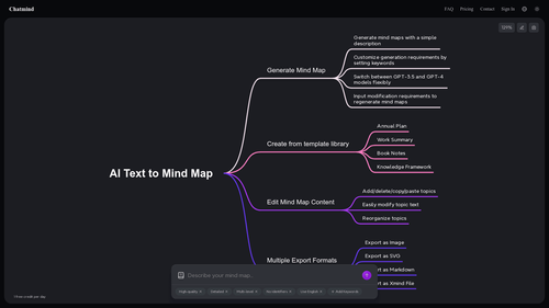 ChatMind - AI