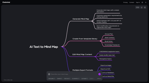 ChatMind - AI